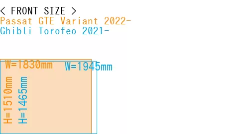 #Passat GTE Variant 2022- + Ghibli Torofeo 2021-